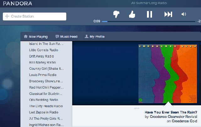 best pandora radio stations you have never heard of